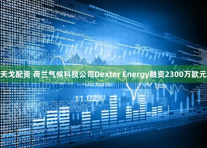 天戈配资 荷兰气候科技公司Dexter Energy融资2300万欧元