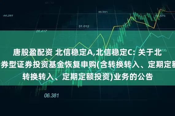 唐股盈配资 北信稳定A,北信稳定C: 关于北信瑞丰稳定收益债券型证券投资基金恢复申购(含转换转入、定期定额投资)业务的公告